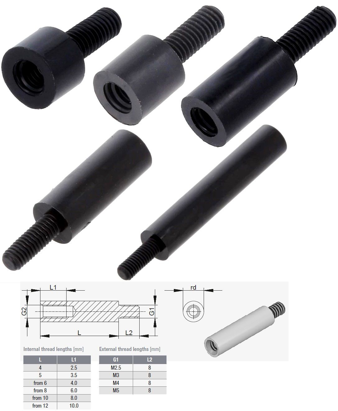 separador tubular M3